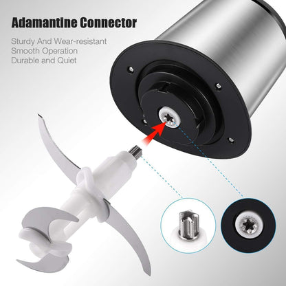 Electric Chopper, Stainless Steel Bowl Heavy 700W Motor - 2 Speed Modes for Kitchen Food Processor, Meat, Vegetables, Onion, Mince (2 Liter) (350ML) (3L)