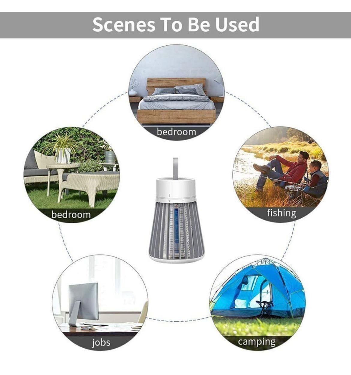 Eco-Friendly LED Mosquito Killer Machine ? USB-Powered Indoor Bug Zapper for Home ? Chemical-Free Insect Trap Safe for Kids & Pets ? Easy to Clean, Compact Design (Mosquito LAMP)