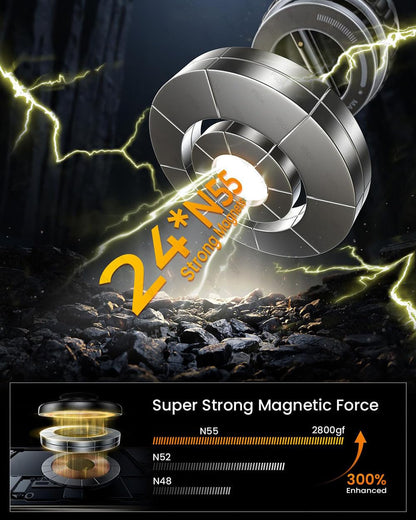 ZedGear 360° Magnetic Car Mobile Holder for Dashboard Vacuum Suction Phone Holder Mount Hand Free Magnetic Cell Phone Stand with Strong Grip Shockproof Suction Cup for Car Gym Office Table - Black